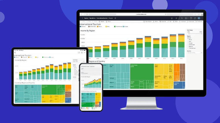 Custom Tableau Dashboard Development Services - BeGop Solutions Data Visualization and Tableau Dashboard Solutions - BeGop Solutions